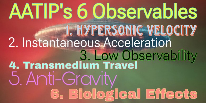 The Age Of Disclosure On How UAP Operate